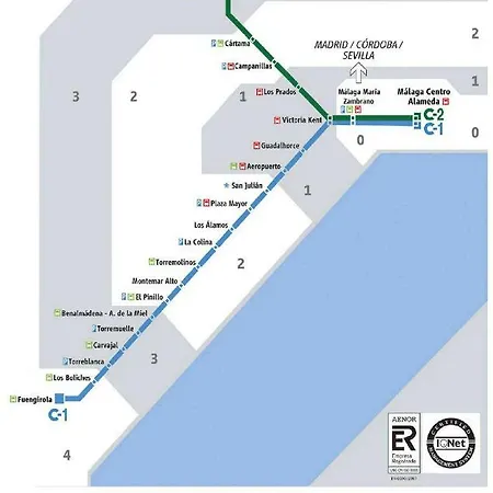 Latorre Appartamento *